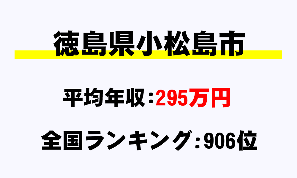 小松島市(徳島県)の平均所得・年収は295万7465円