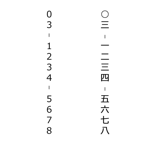 はがき 電話番号 書き方 縦書き Xeerim