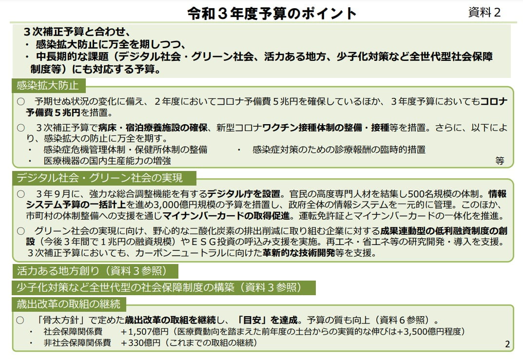 持続 化 給付 金 2 回目