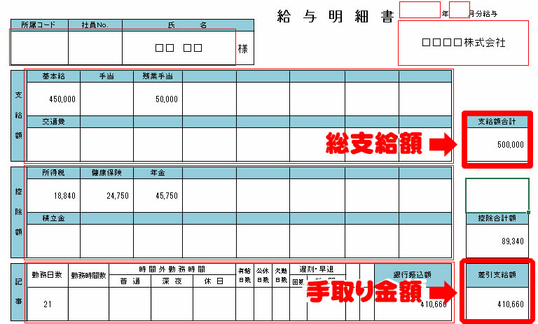 手取りとは 給料の手取り額を月収別 5万円 100万円 に一覧表示 年収ガイド