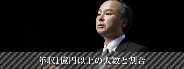 年収1億円以上の人数と割合 手取り 税金 職業 仕事など 年収ガイド