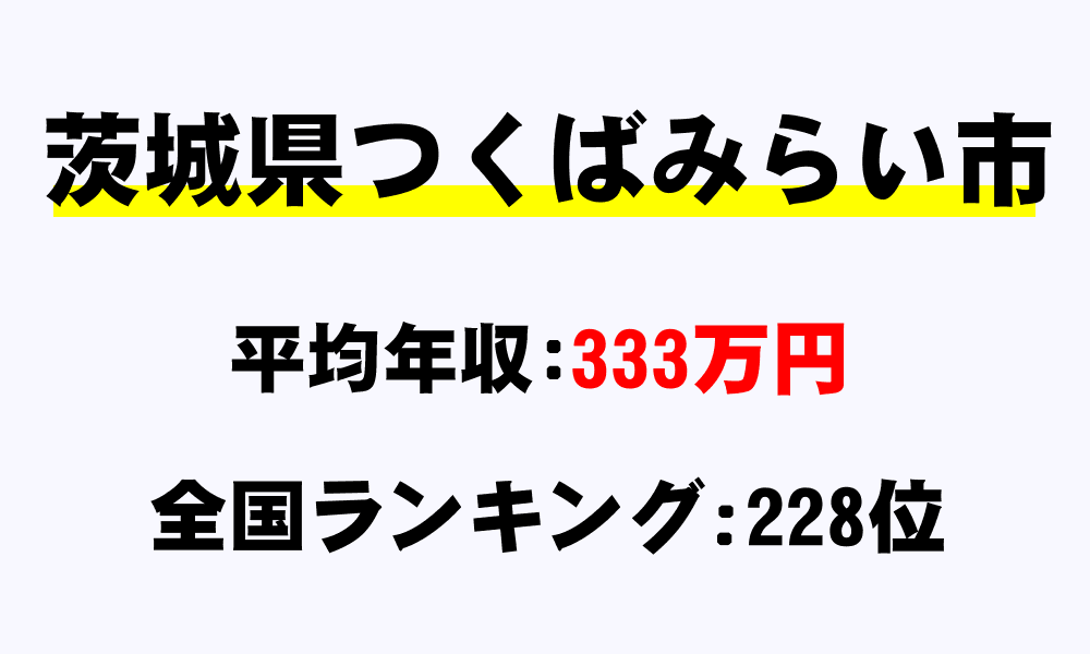 つくばみらい市 茨城県 の平均所得 年収 つくばみらい市の給与水準がわかる 年収ガイド