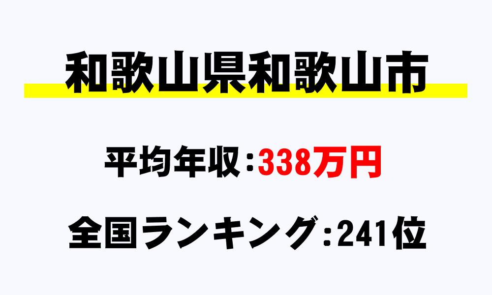 和歌山市(和歌山県)の平均所得・年収は338万6198円