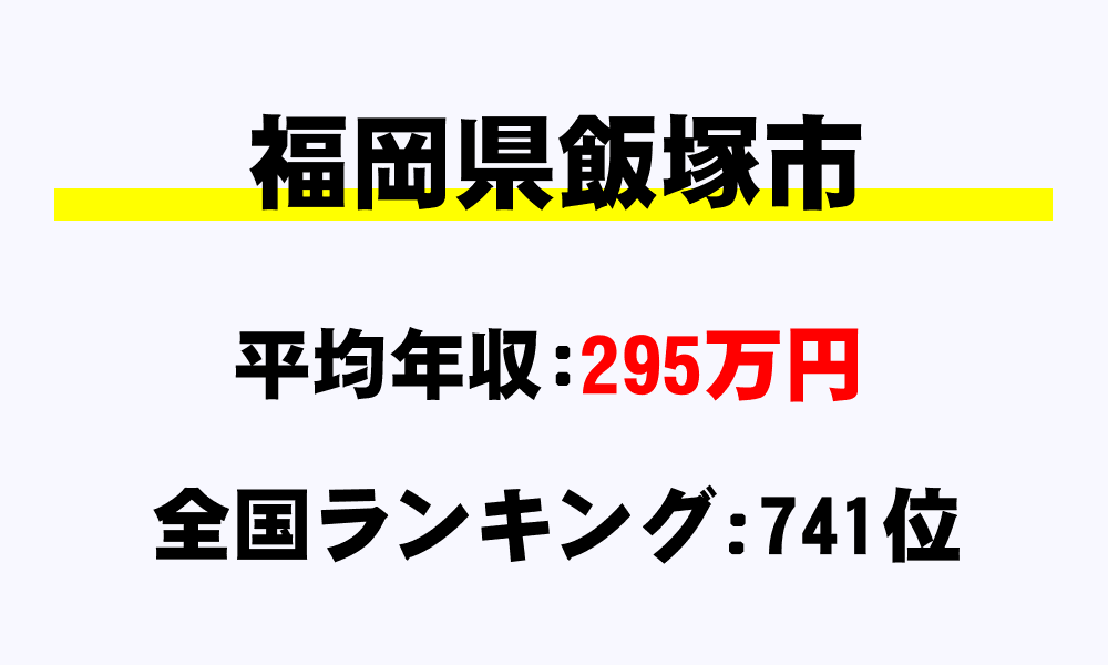 飯塚市(福岡県)の平均所得・年収は295万5197円