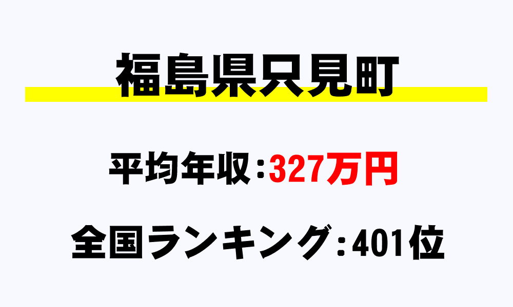 只見町(福島県)の平均所得・年収は327万4000円