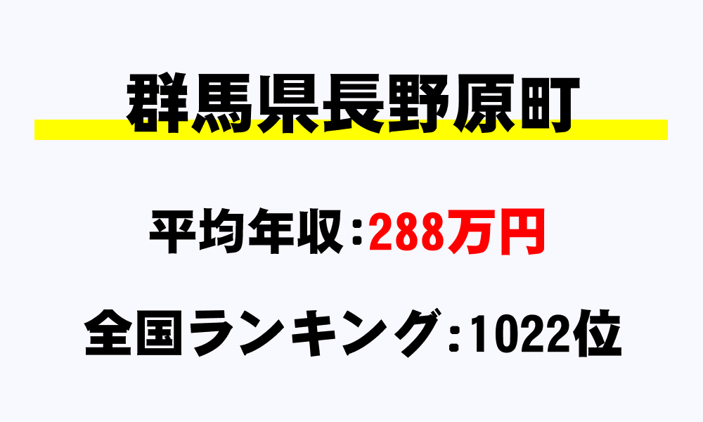 長野原町(群馬県)の平均所得・年収は288万5659円