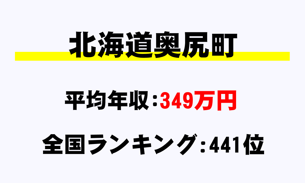 奥尻町(北海道)の平均所得・年収は349万5454円