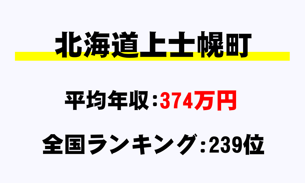 上士幌町(北海道)の平均所得・年収は374万4298円