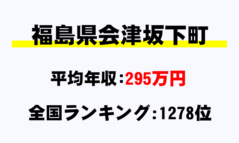 会津坂下町(福島県)の平均所得・年収は295万5795円