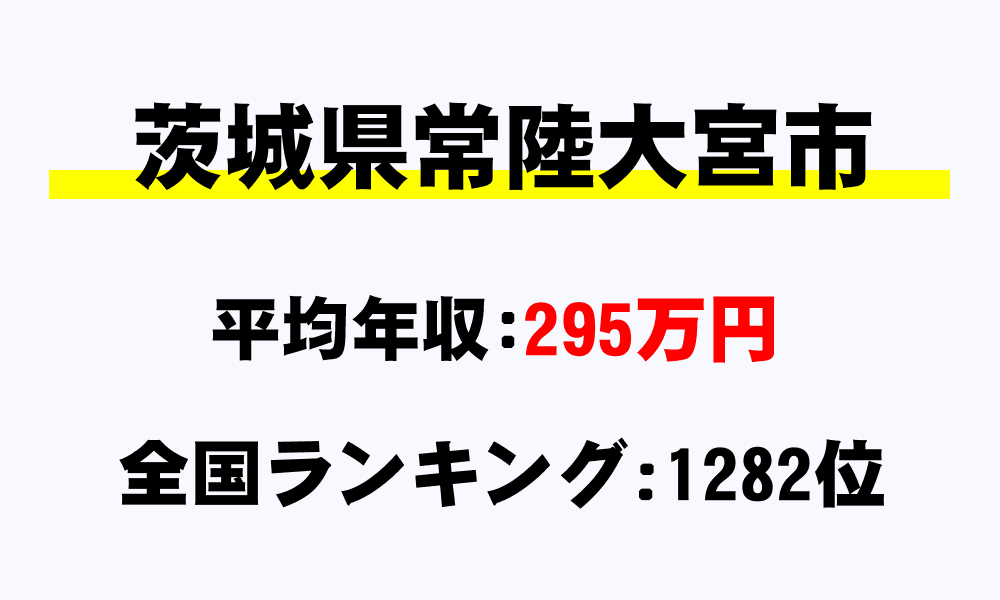 常陸大宮市(茨城県)の平均所得・年収は295万4519円