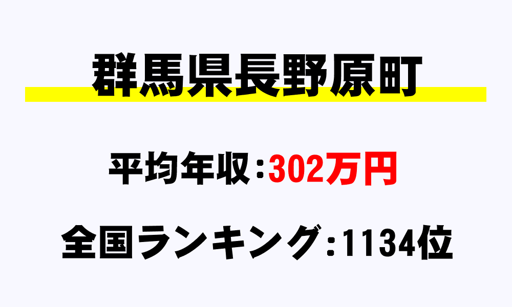 長野原町(群馬県)の平均所得・年収は302万1540円
