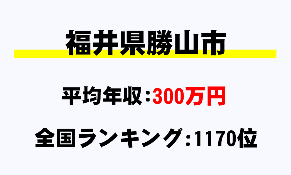 勝山市(福井県)の平均所得・年収は300万4829円