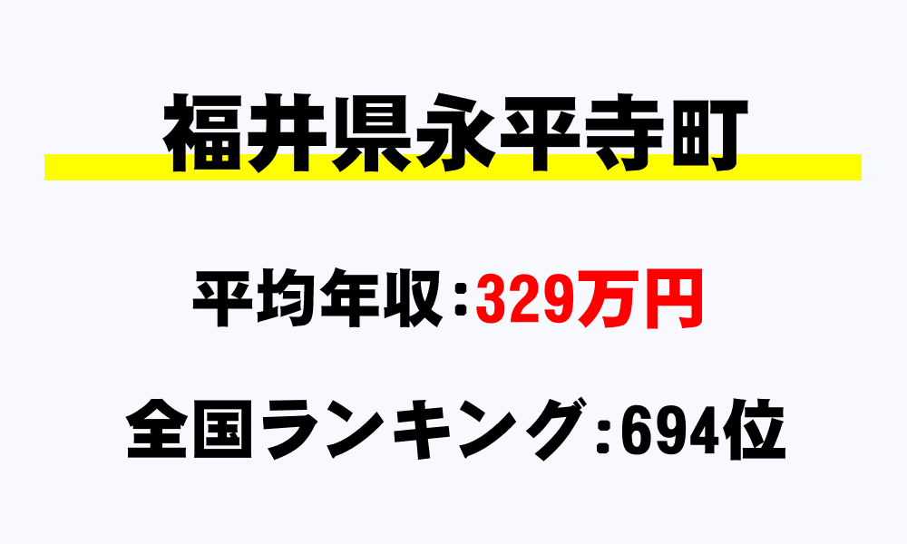 永平寺町(福井県)の平均所得・年収は329万4366円