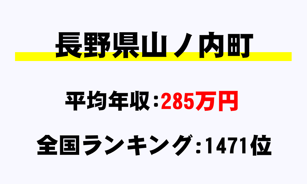 山ノ内町(長野県)の平均所得・年収は285万601円