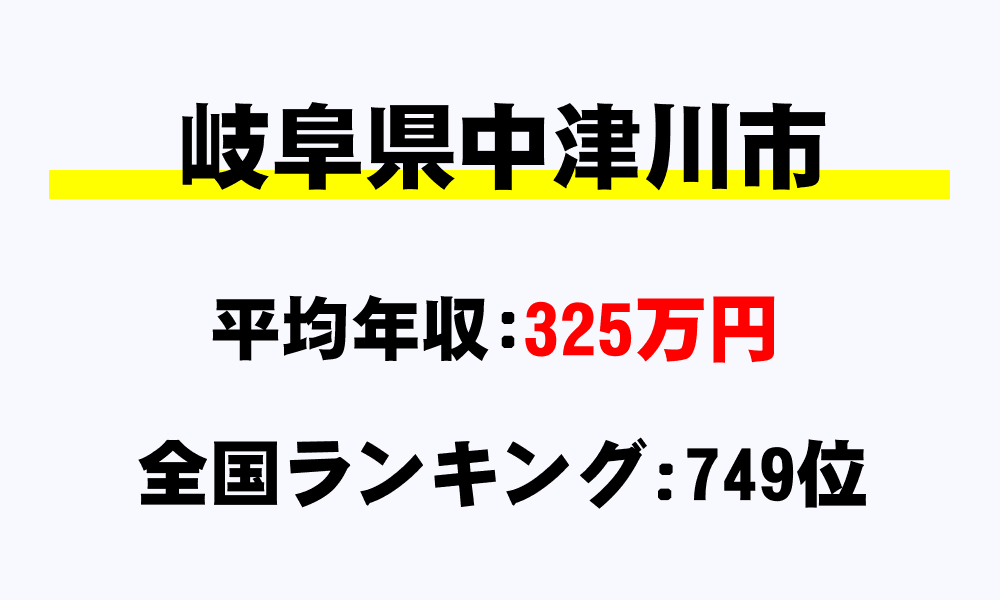 中津川市(岐阜県)の平均所得・年収は325万4518円