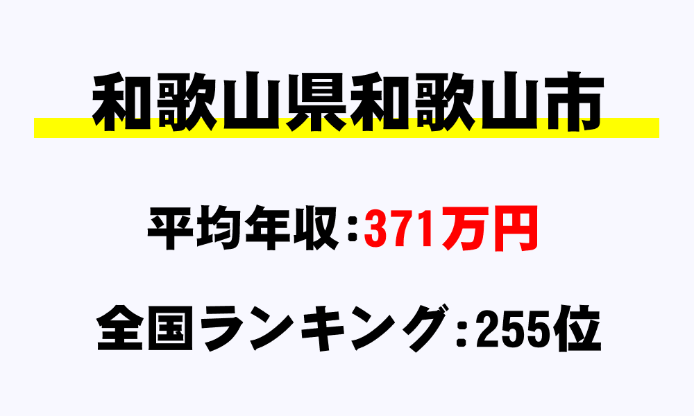 和歌山市(和歌山県)の平均所得・年収は371万4303円