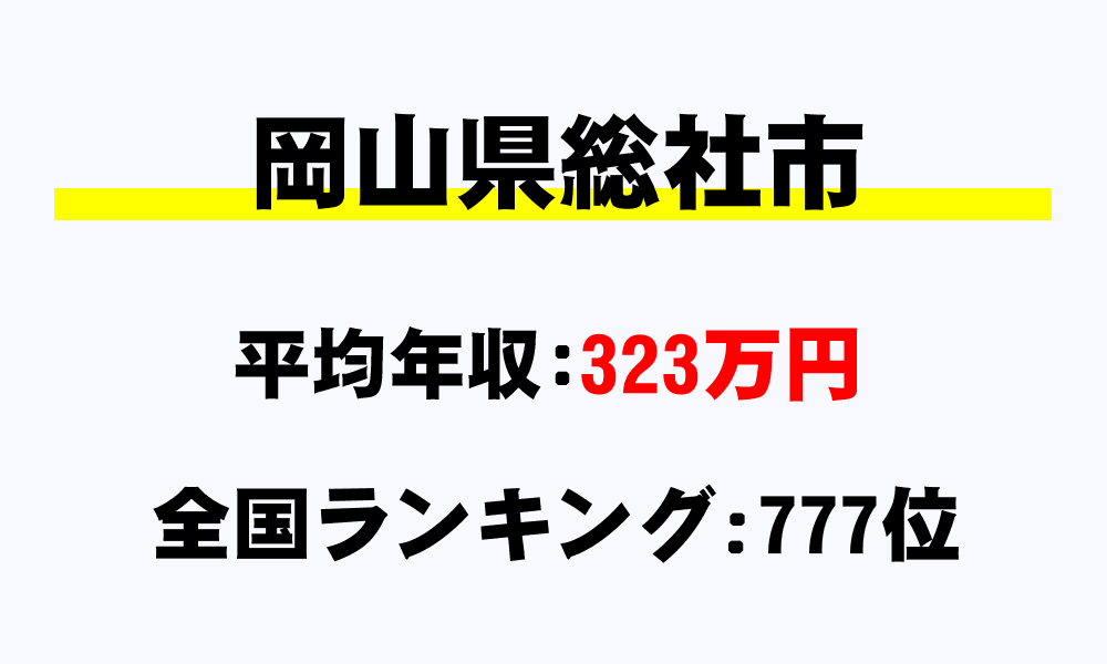 総社市(岡山県)の平均所得・年収は323万4485円