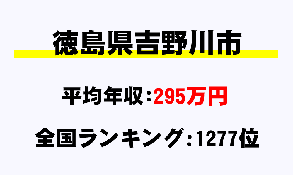 吉野川市(徳島県)の平均所得・年収は295万6007円