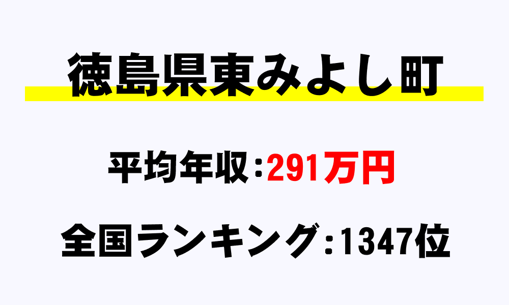 東みよし町(徳島県)の平均所得・年収は291万6964円