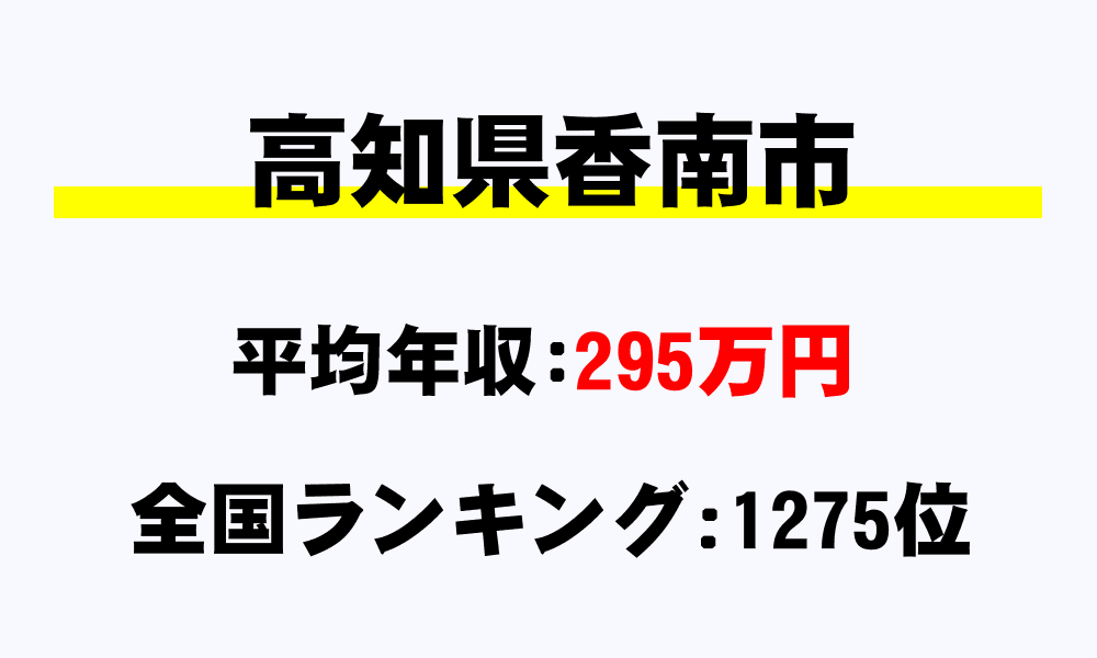 香南市(高知県)の平均所得・年収は295万7368円