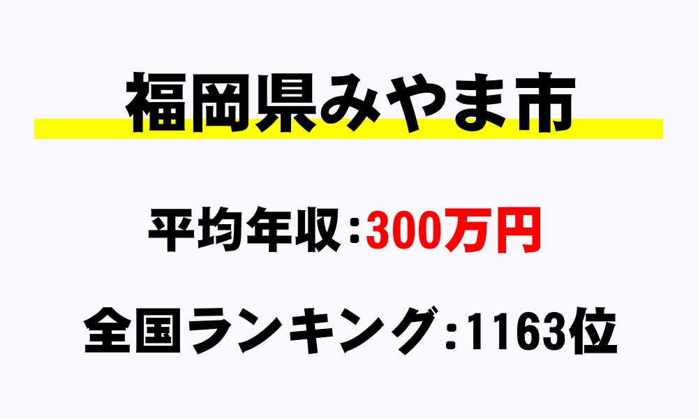 みやま市(福岡県)の平均所得・年収は300万5929円