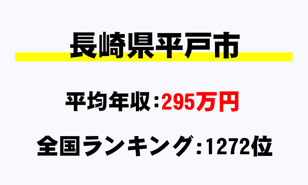 平戸市(長崎県)の平均所得・年収は295万7755円
