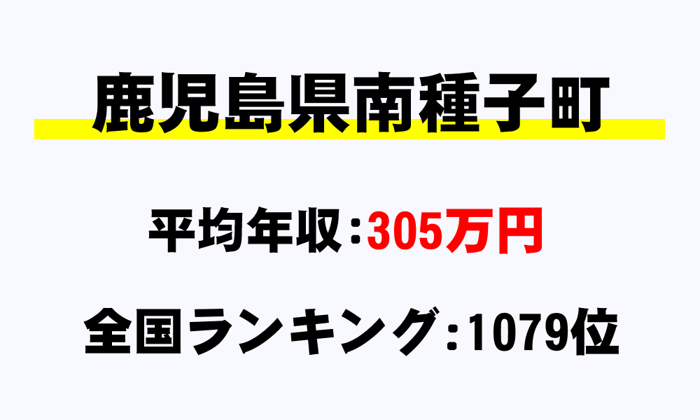 南種子町(鹿児島県)の平均所得・年収は305万7817円