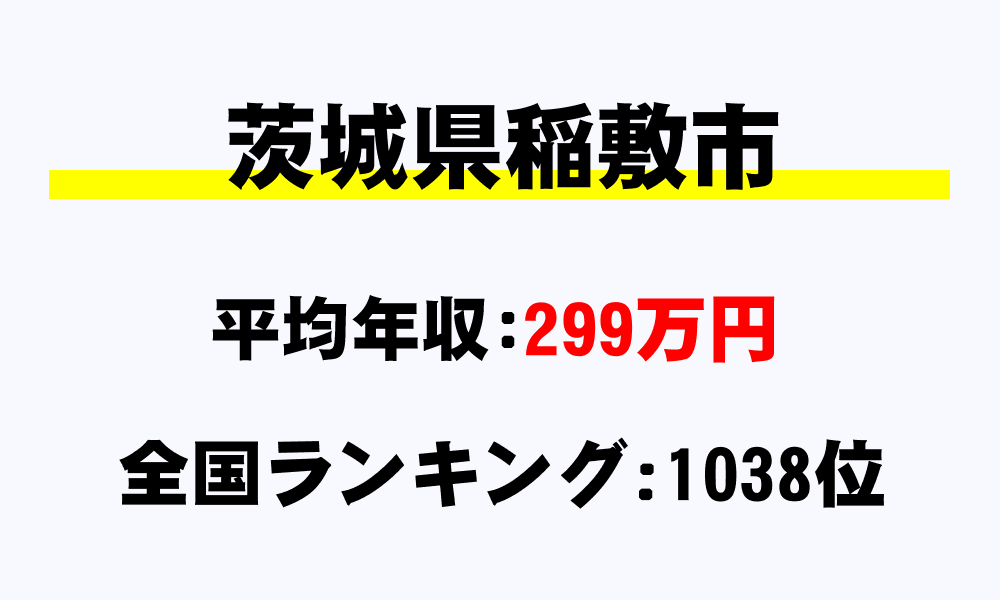 稲敷市(茨城県)の平均所得・年収は299万3929円