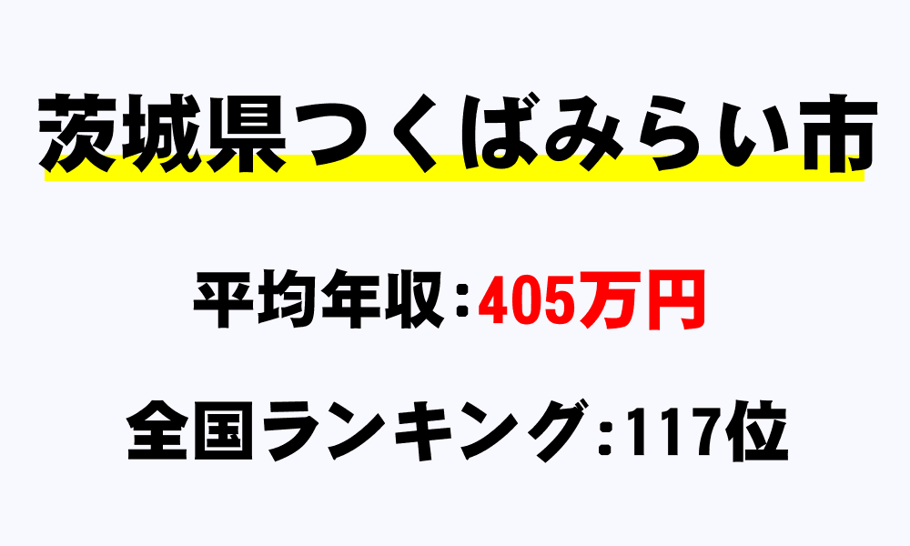 つくばみらい市(茨城県)の平均所得・年収は405万5994円