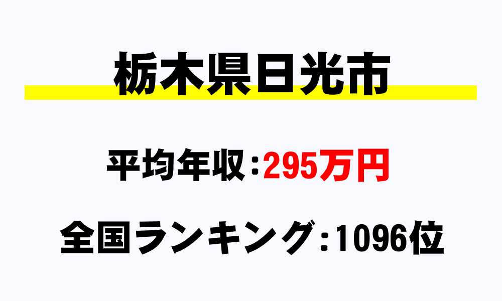 日光市(栃木県)の平均所得・年収は295万7399円
