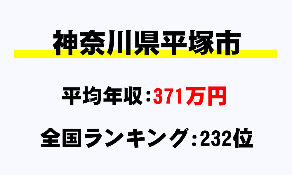 平塚市(神奈川県)の平均所得・年収は371万5017円