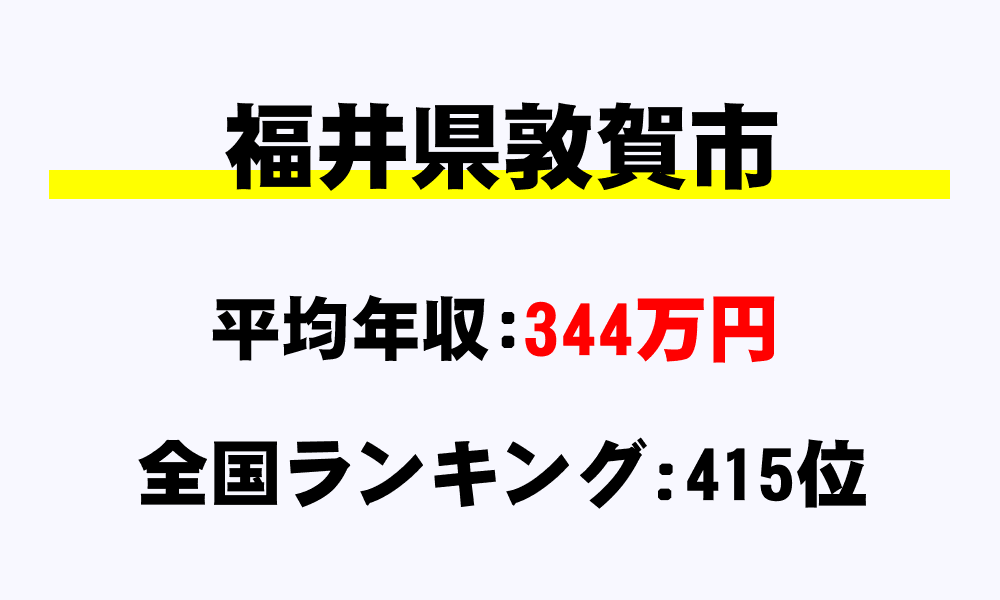 敦賀市(福井県)の平均所得・年収は344万1678円