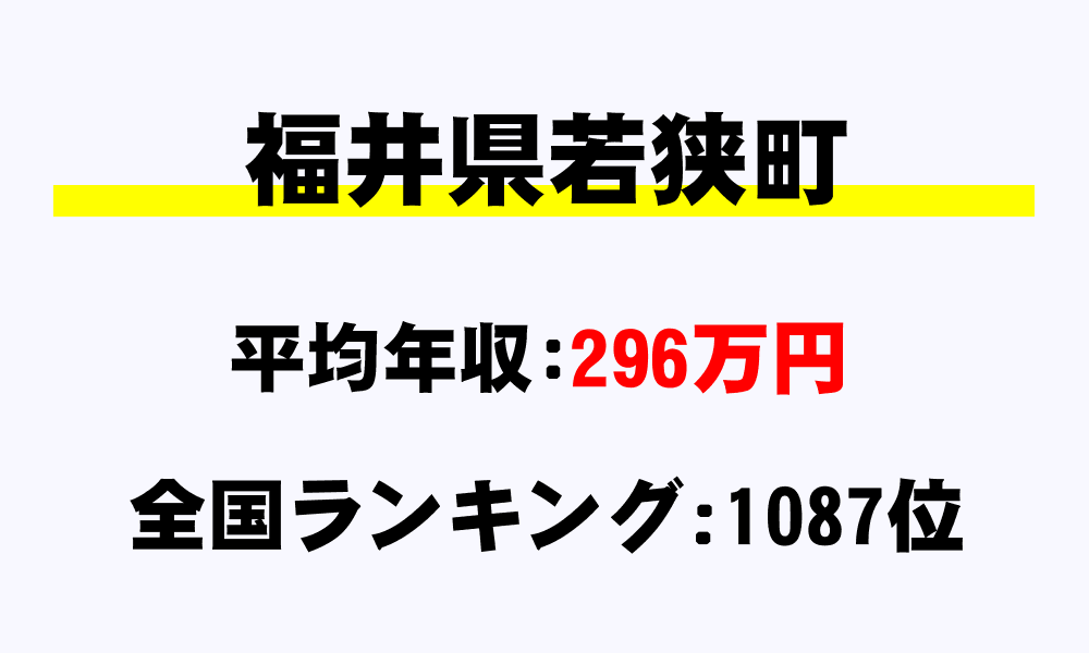 若狭町(福井県)の平均所得・年収は296万2027円