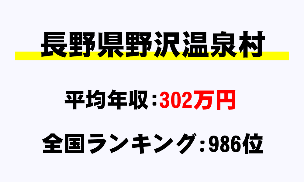 野沢温泉村(長野県)の平均所得・年収は302万5218円