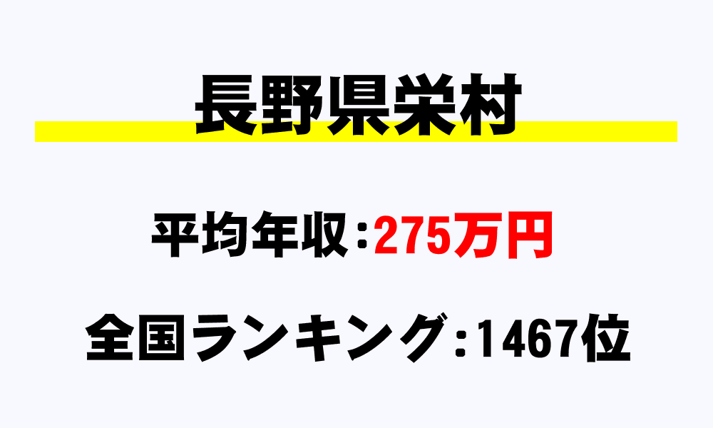 栄村(長野県)の平均所得・年収は275万9633円