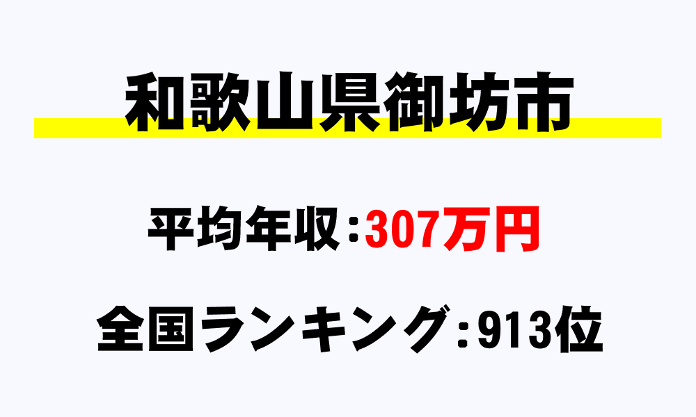 御坊市(和歌山県)の平均所得・年収は307万2994円