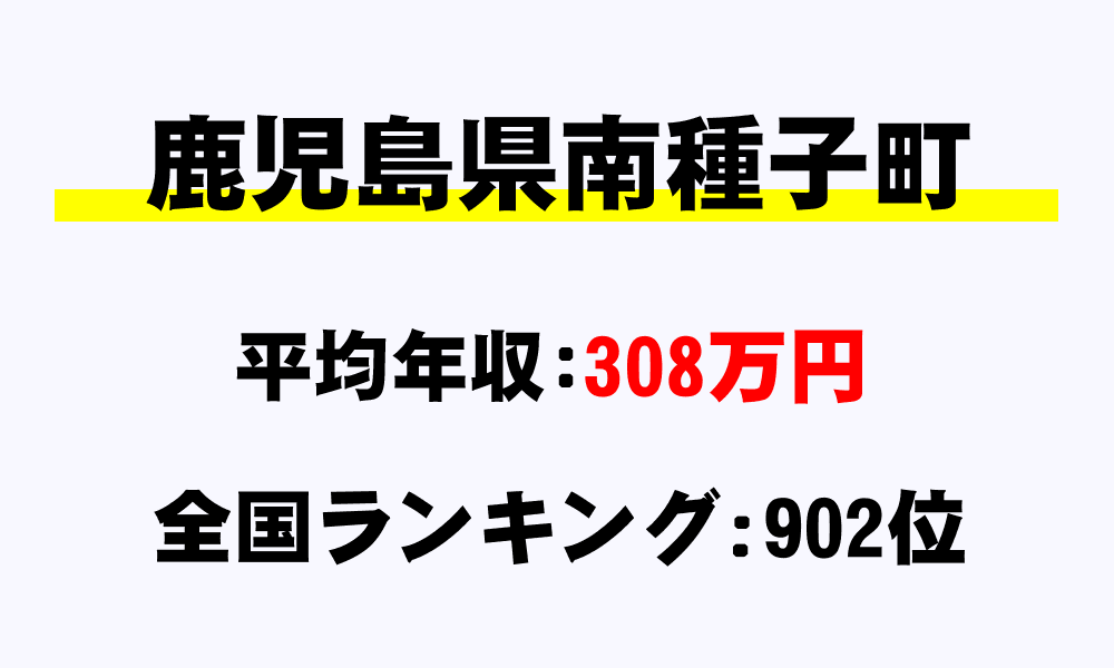 南種子町(鹿児島県)の平均所得・年収は308万353円