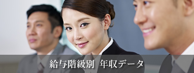 給与階級別の年収データ 日本人の年収別の割合分布がわかる 年収ガイド