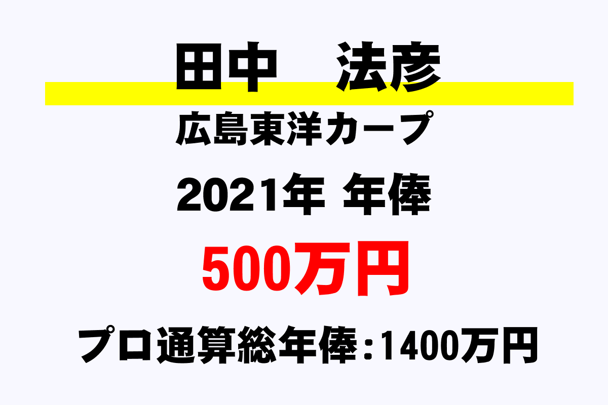 田中 法彦 広島 の年俸 年収推移 最高 平均 通算 年収ガイド 田中 法彦 広島 の年俸 年収推移 最高 平均 通算 年収ガイド