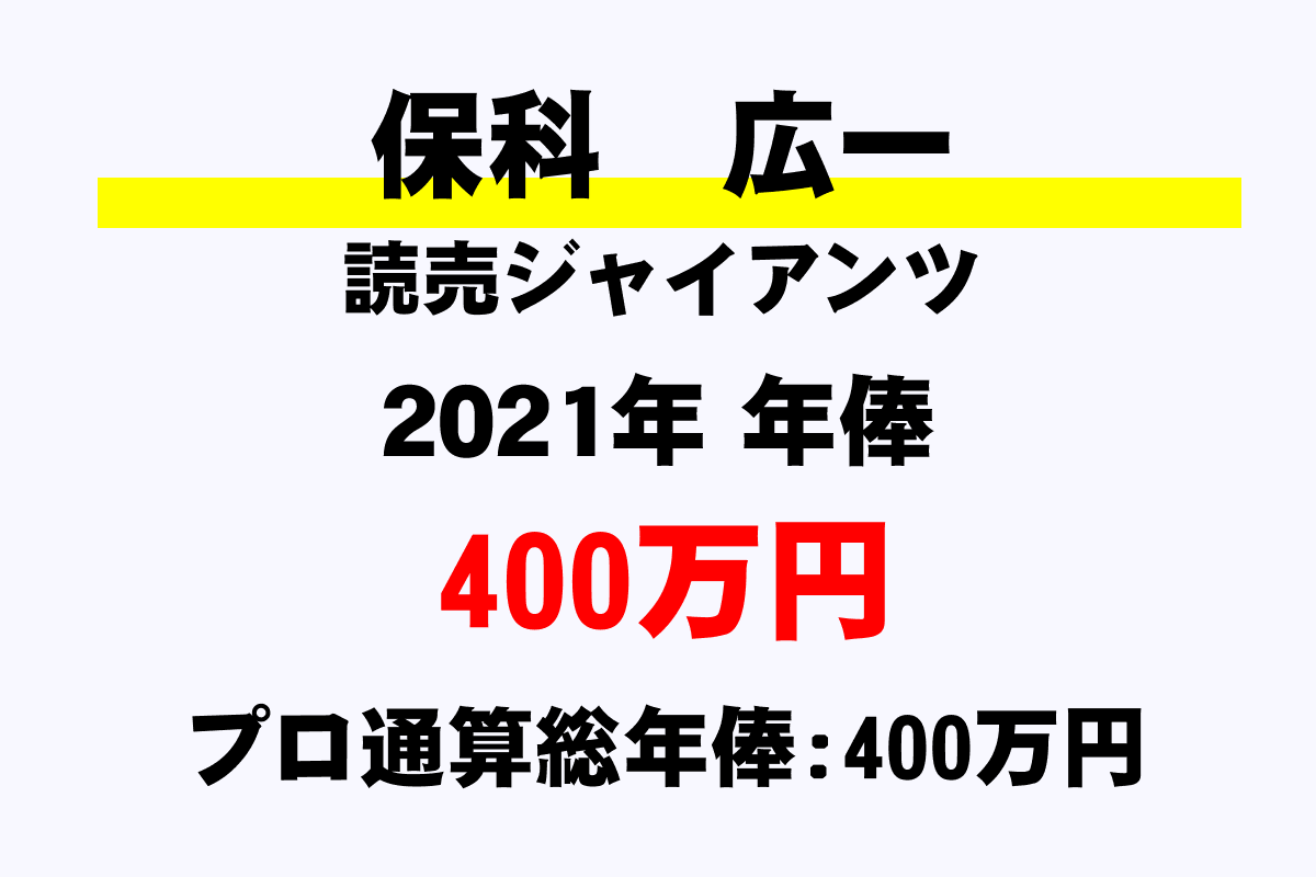 保科 広一 巨人 の年俸 年収推移 最高 平均 通算 年収ガイド