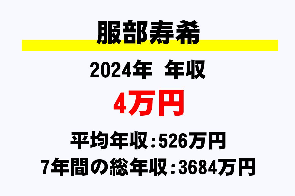 服部寿希騎手の年収