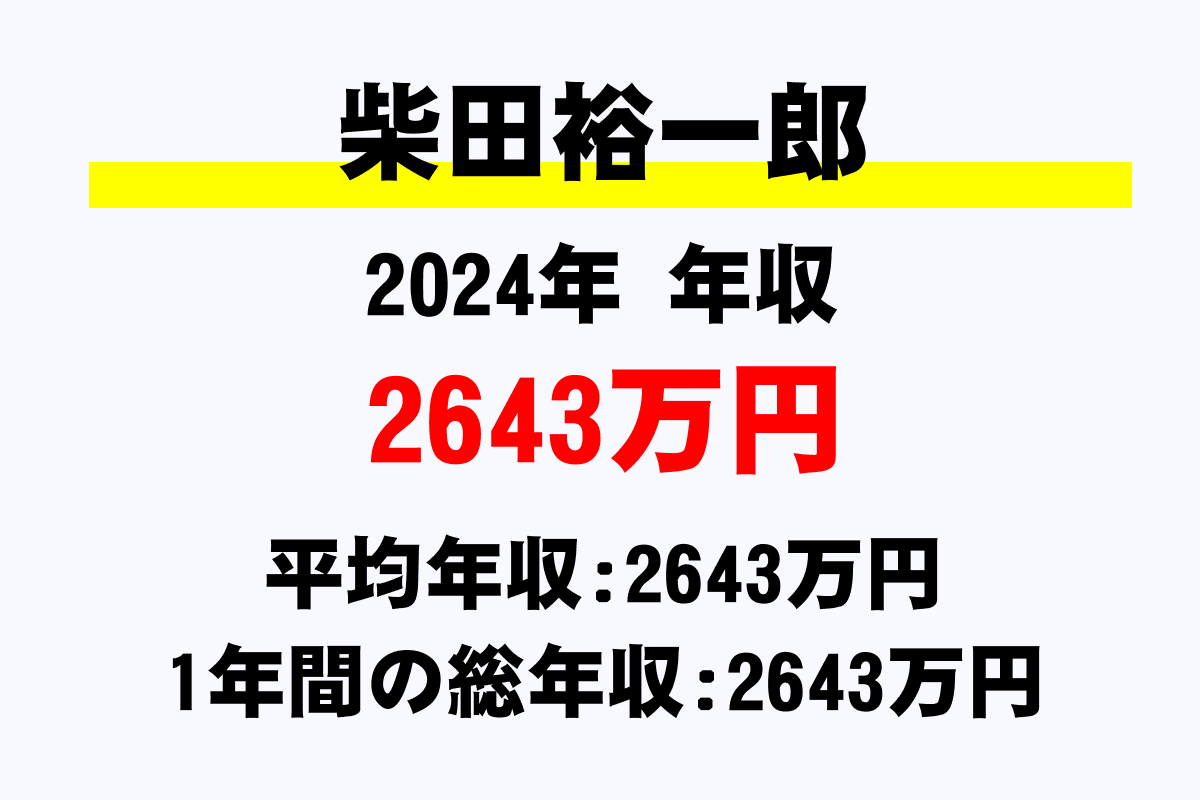 柴田裕一郎騎手の年収