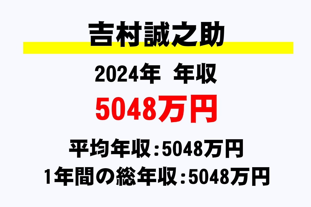 吉村誠之助騎手の年収