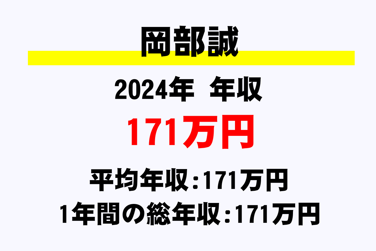 岡部誠騎手の年収