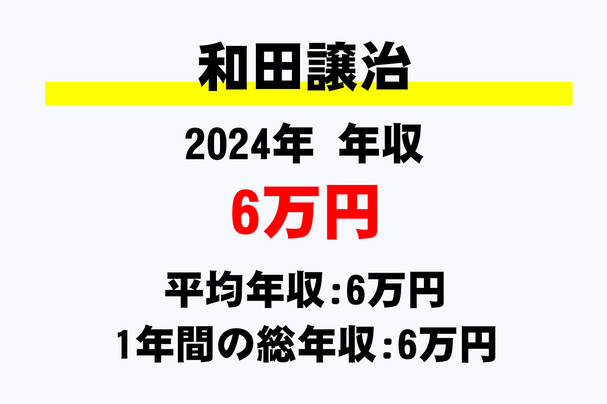 和田譲治騎手の年収