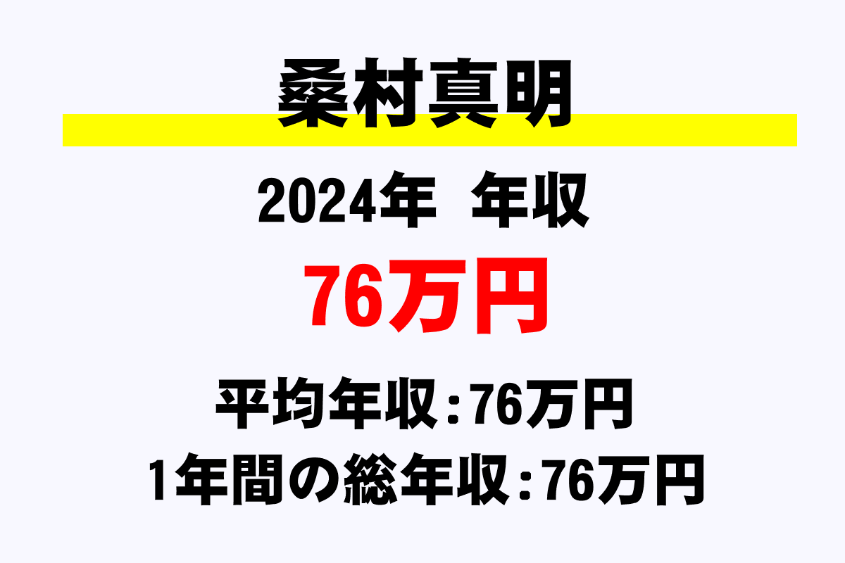 桑村真明騎手の年収