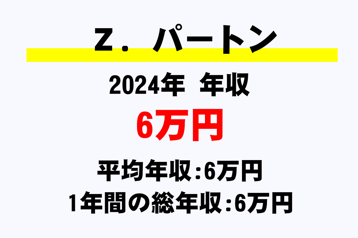 Z.パートン騎手の年収