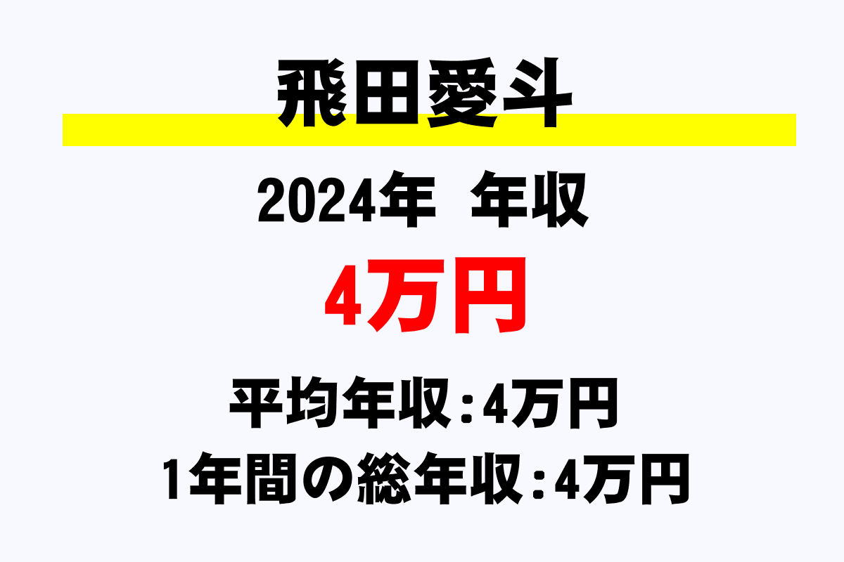 飛田愛斗騎手の年収