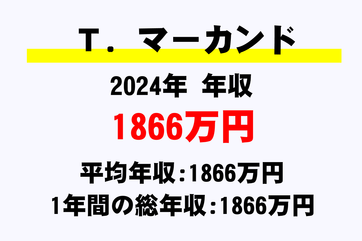 T.マーカンド騎手の年収