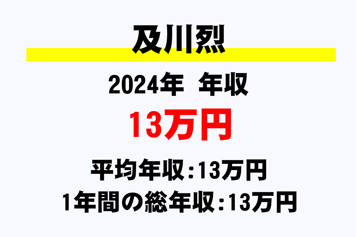 及川烈騎手の年収
